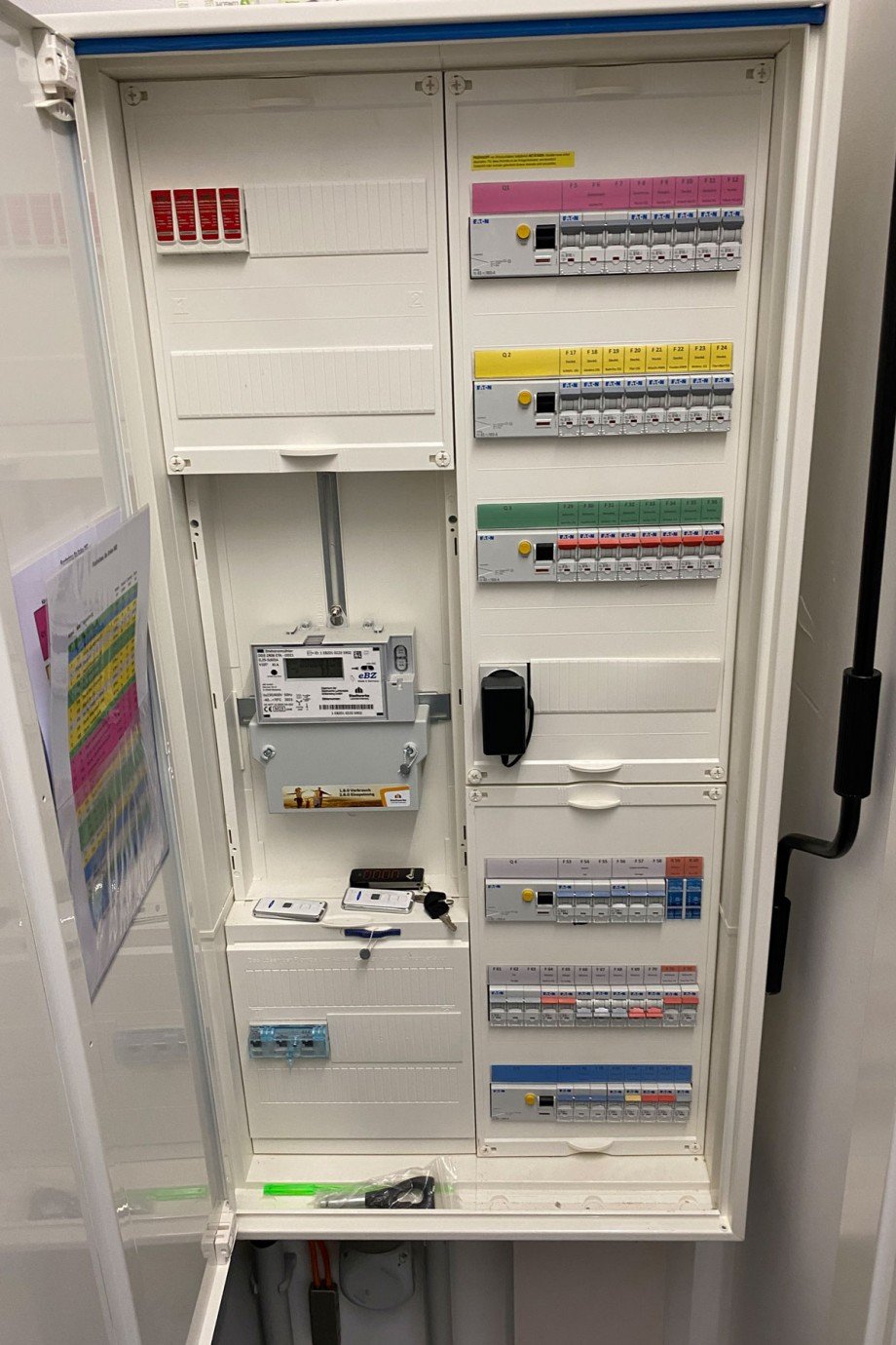 Stromkasten Doppelhaush�lfte Lutherstadt Wittenberg - Apollensdorf